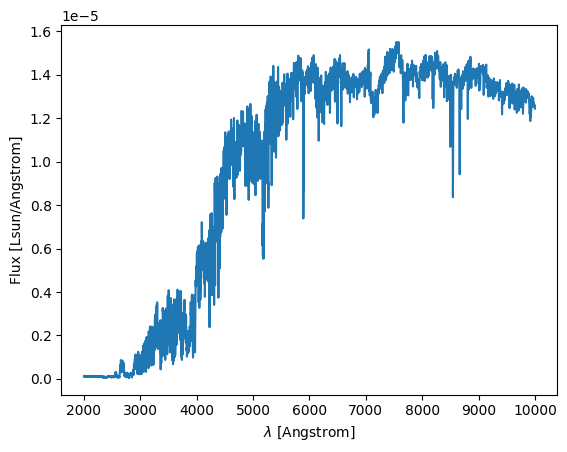 ../_images/2a14234bba97c235f0e334a982ff1d3cf34acd89aa186332f57055eab5bdcfe5.png