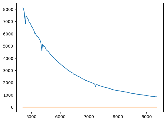 ../_images/2bc03184439f229732ba07df5ede59b3da65630aa2397e346cce666885c5ca62.png