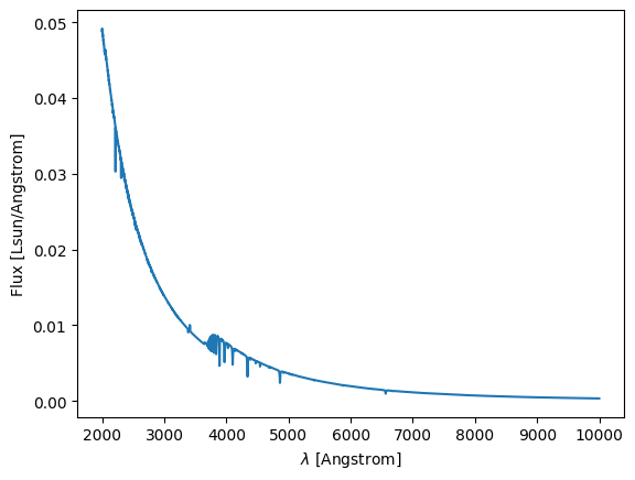 ../_images/61948eba8bc0cd87e3fdd13b629b44aeef1edf684b953ebed145677d8ea65586.png