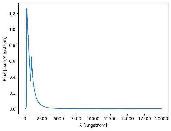 ../_images/b4391520be117abc78d1dd756f6d92260a7068335190aeb13aabb38baebbe9da.png